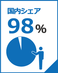 国内シェア98％